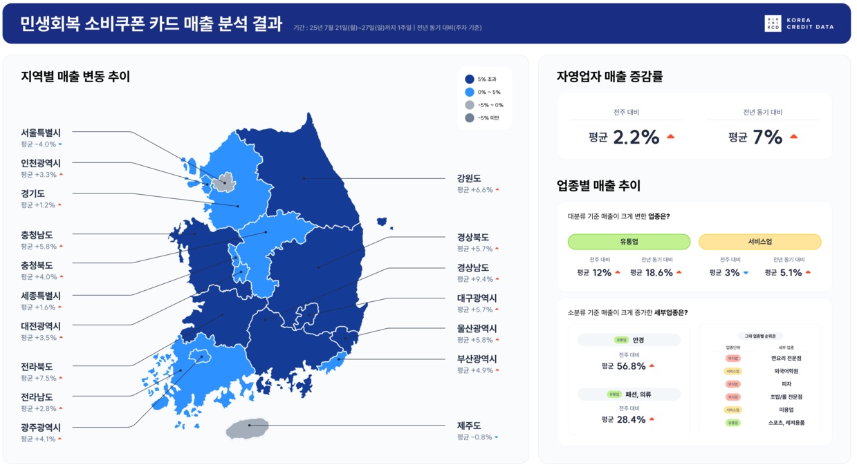 데일리벳 바카라 사이트