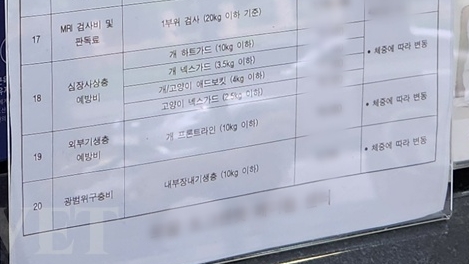 [기자수첩] 진료비 공시제, 심장사상충 예방비와 광범위 구충비의 차이