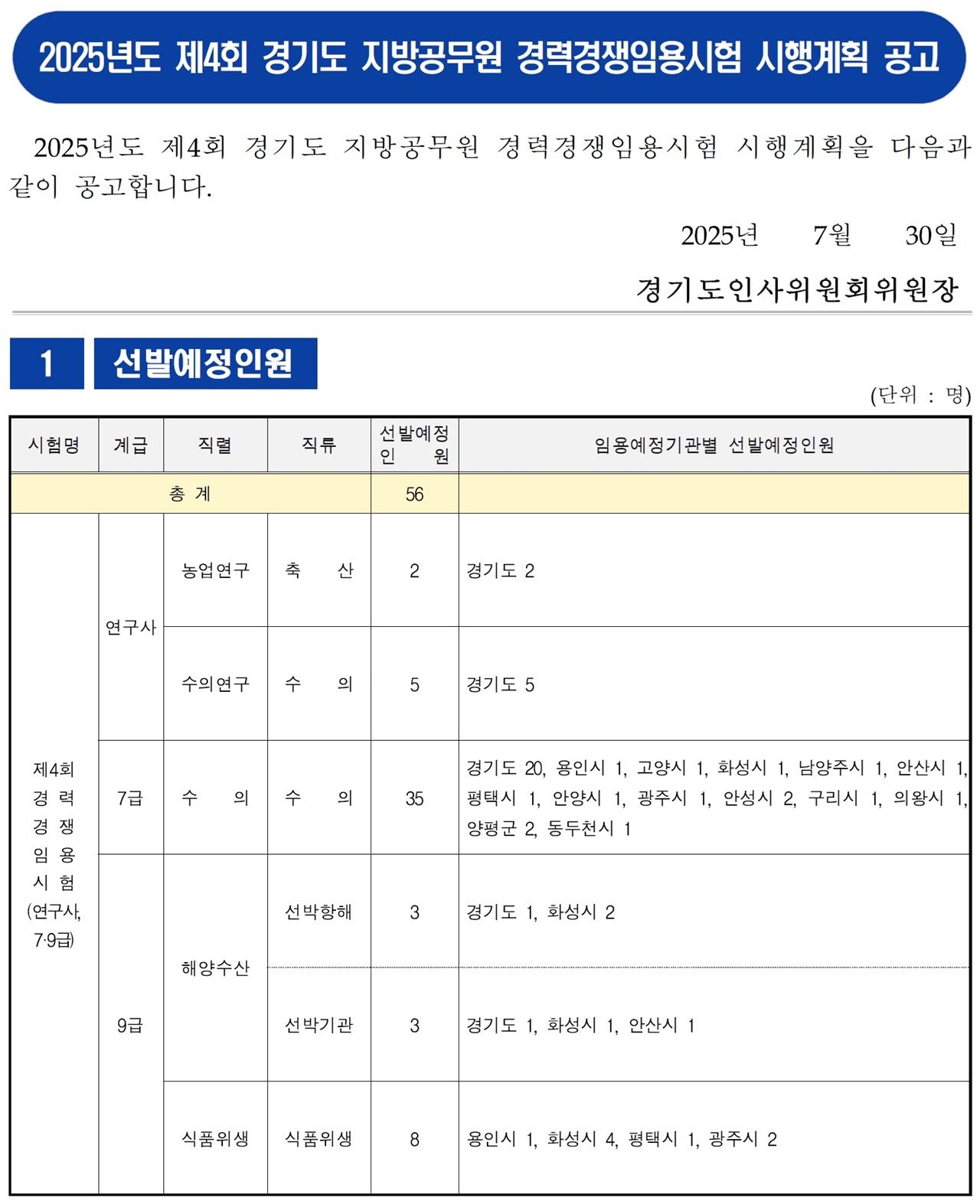 위클리벳