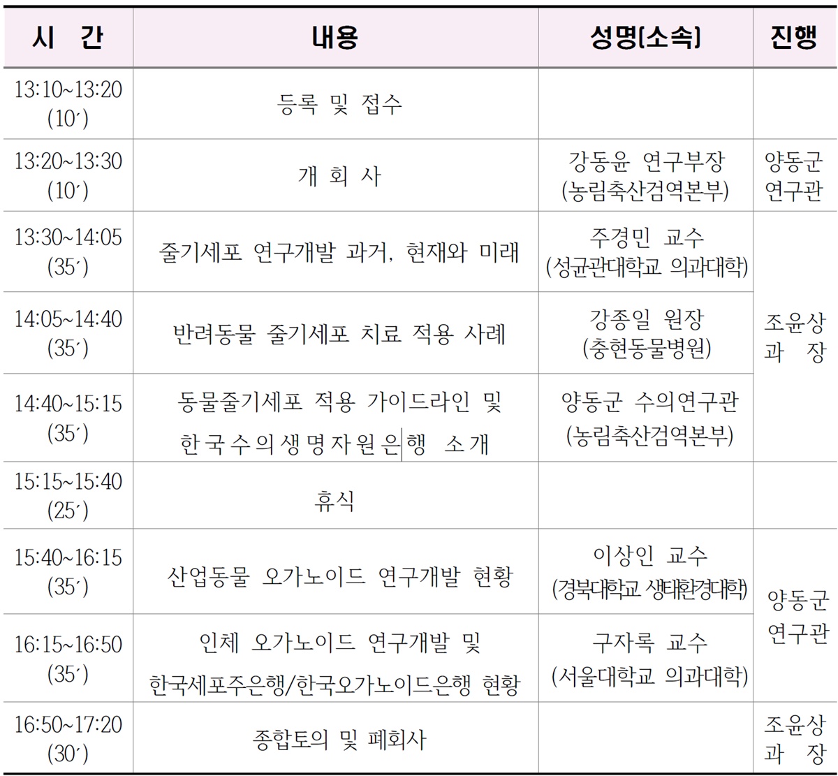 데일리벳 사이트