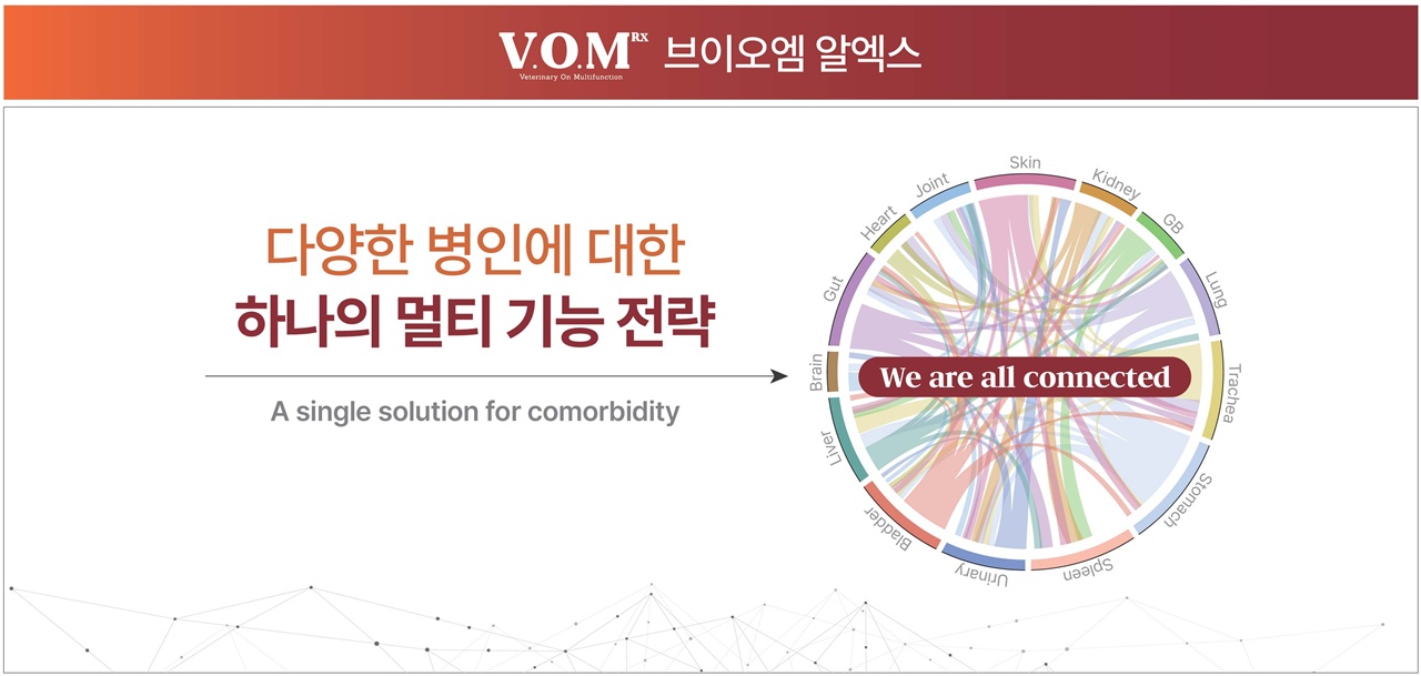 FASAVA 2025에서 멀티기능 처방식 브랜드 ‘브이오엠 알엑스’를 만나보세요
