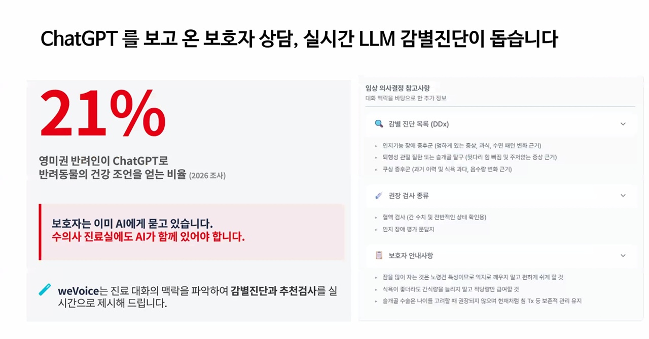 “보호자가 이미 챗GPT로 검색하고 오는데, 수의사도 진료실에 AI가 있어야죠”